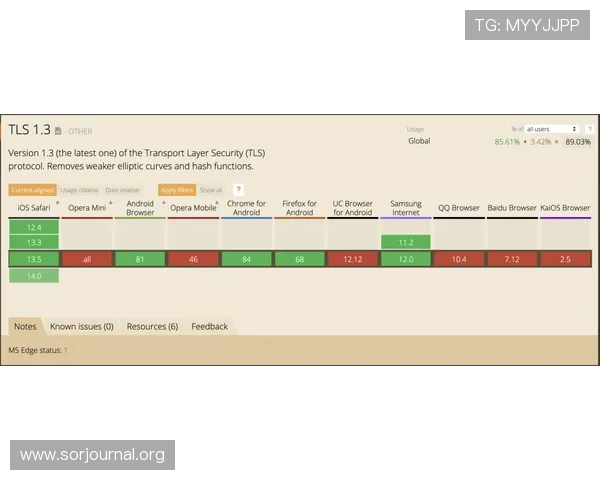 探索凯发移动版与其他平台的对比,找出最适合你的选择