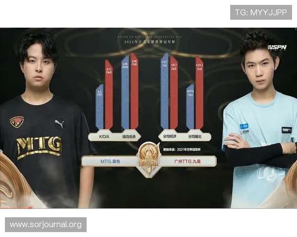 TTG电子游戏的最新活动与赛事信息一览助你把握每个赢取奖励的机会