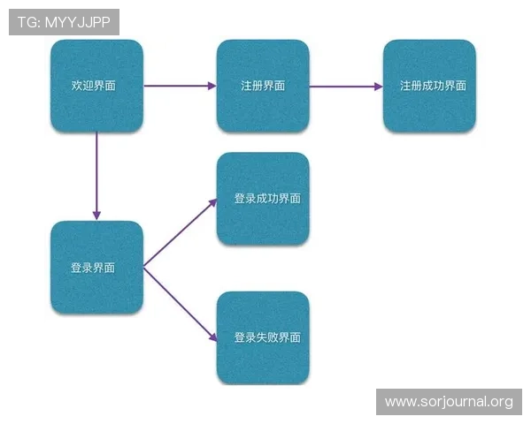 凯发网网站会员注册流程详细指南及注册过程中常见问题解答